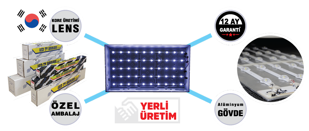 Yerli Üretim Ledler